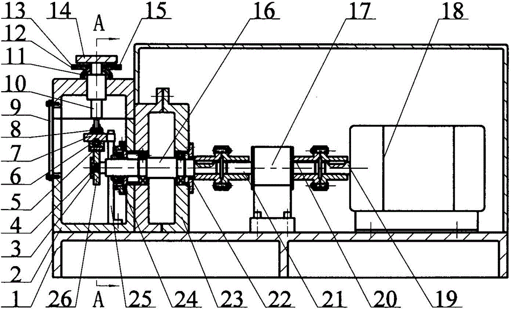 Ring and block friction abrasion testing machine with abrasion gap adjusting function