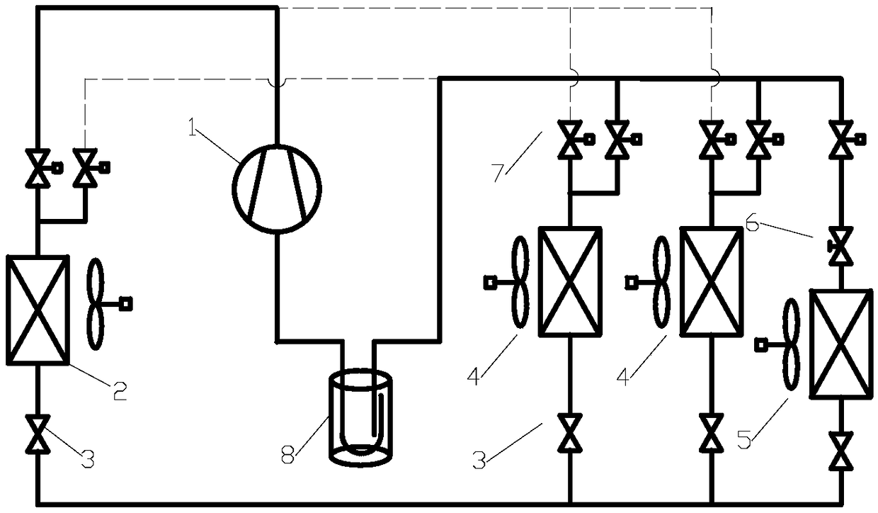 A three-pipe multifunctional multi-connected air-conditioning system and its control method