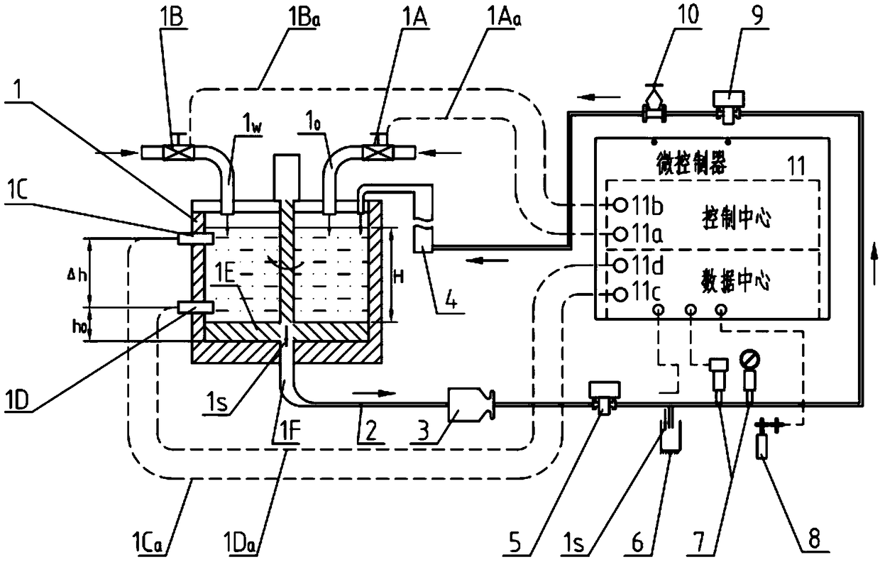 Intelligent stepless proportioning implementation method