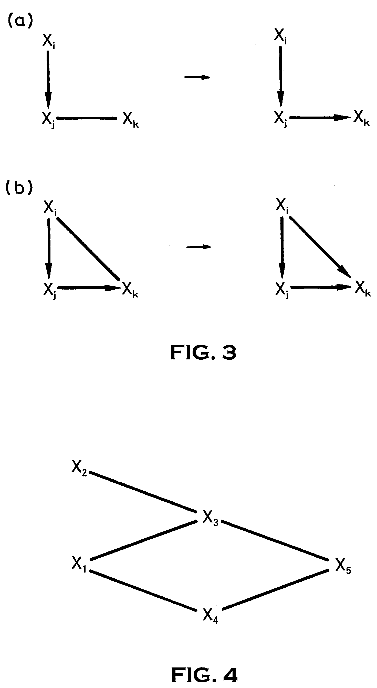 Graph generating method, graph generating program and data mining system