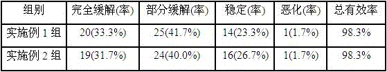 Application of traditional Chinese medicine in preparation of medicine for treating primary liver cancer