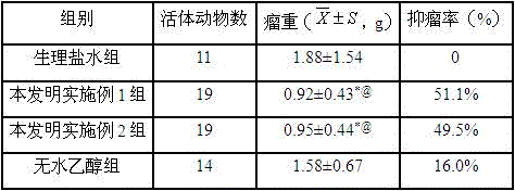 Application of traditional Chinese medicine in preparation of medicine for treating primary liver cancer