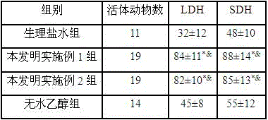 Application of traditional Chinese medicine in preparation of medicine for treating primary liver cancer