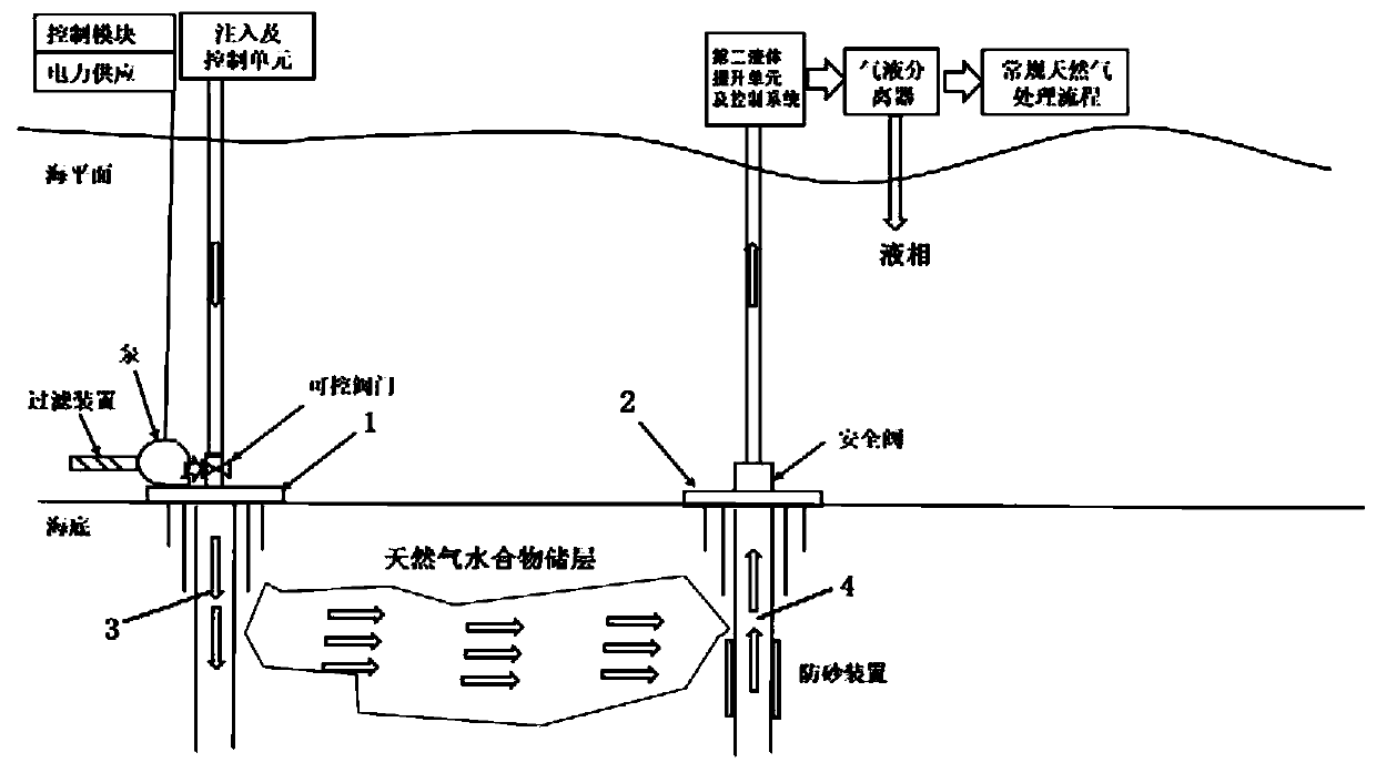 Methods of mining gas hydrates