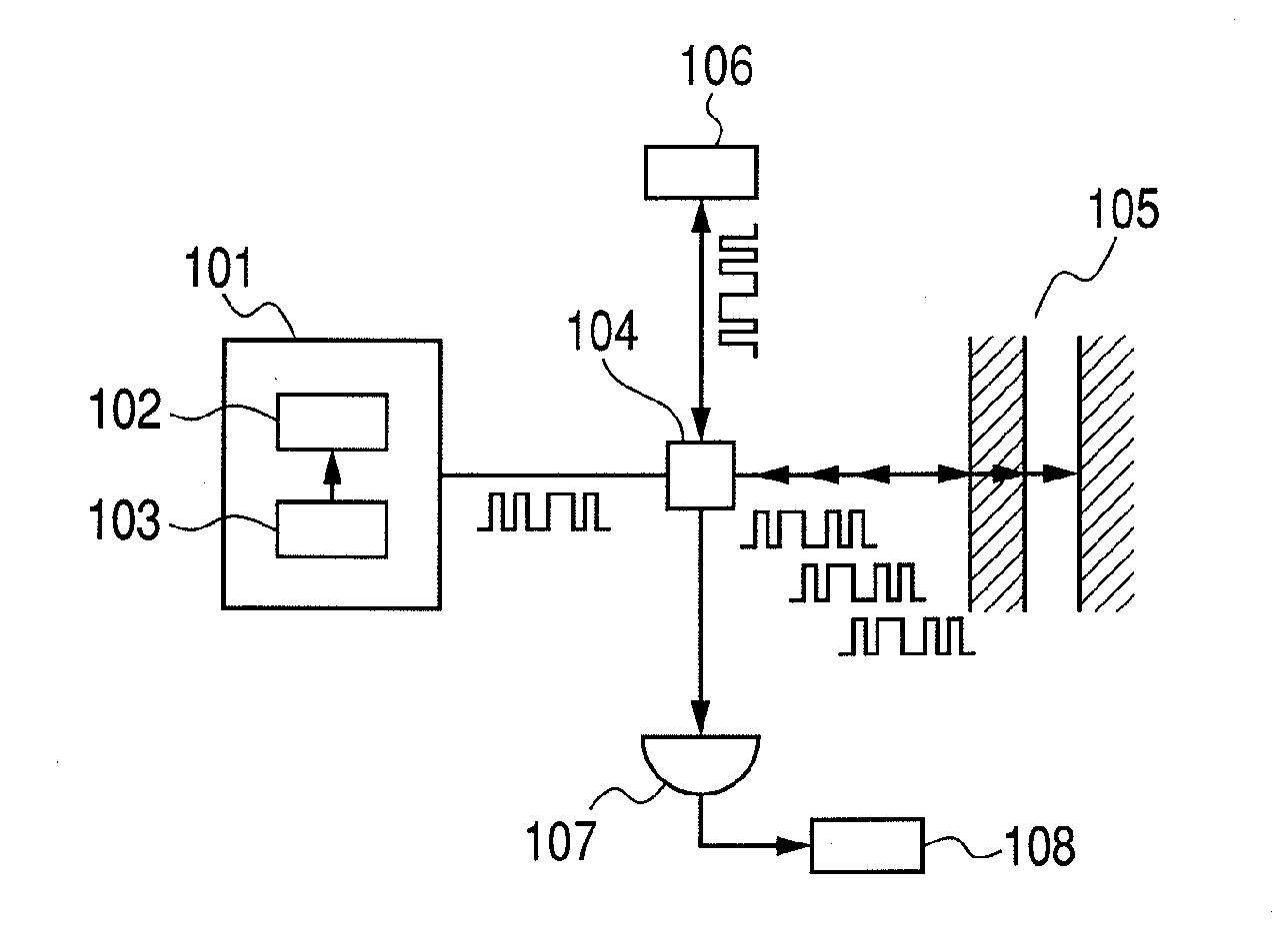 Detecting apparatus and imaging apparatus