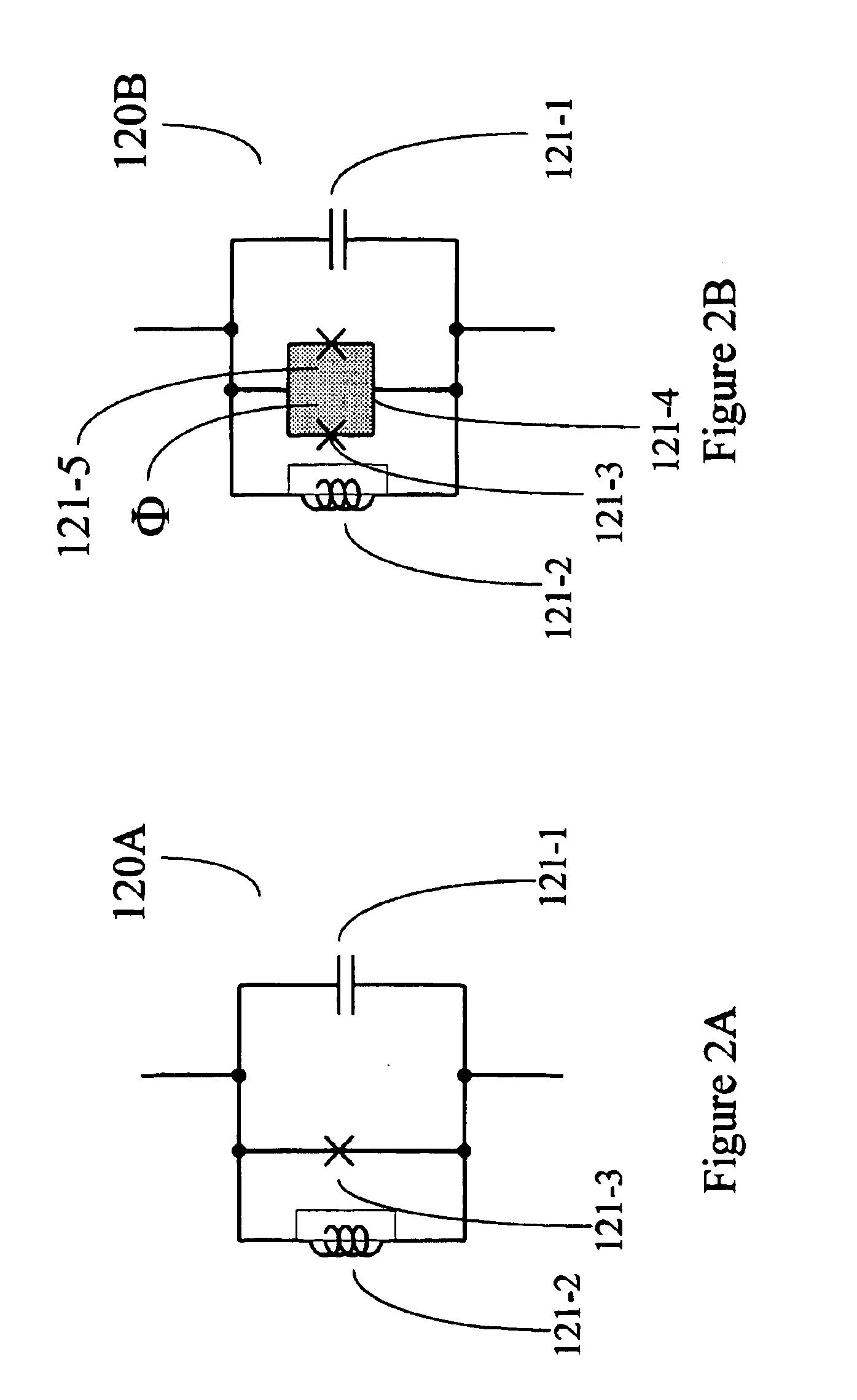 Resonant controlled qubit system