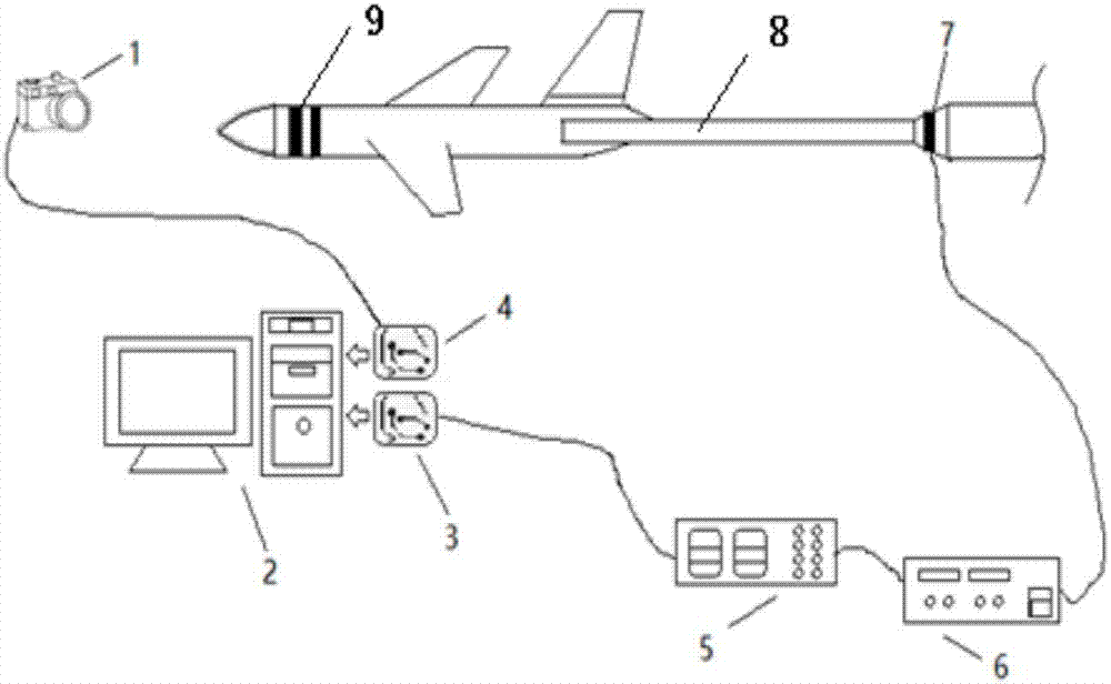 Method for suppressing wind tunnel model vibration based on vision measurement technology