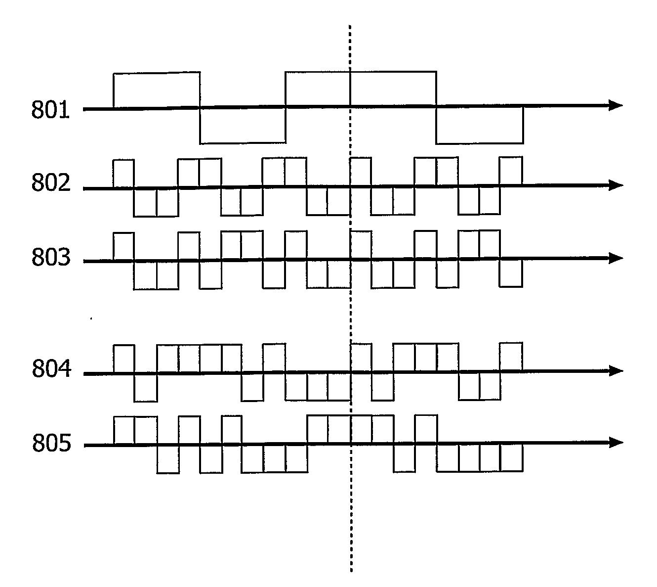 Umts receiver symbol synchronization