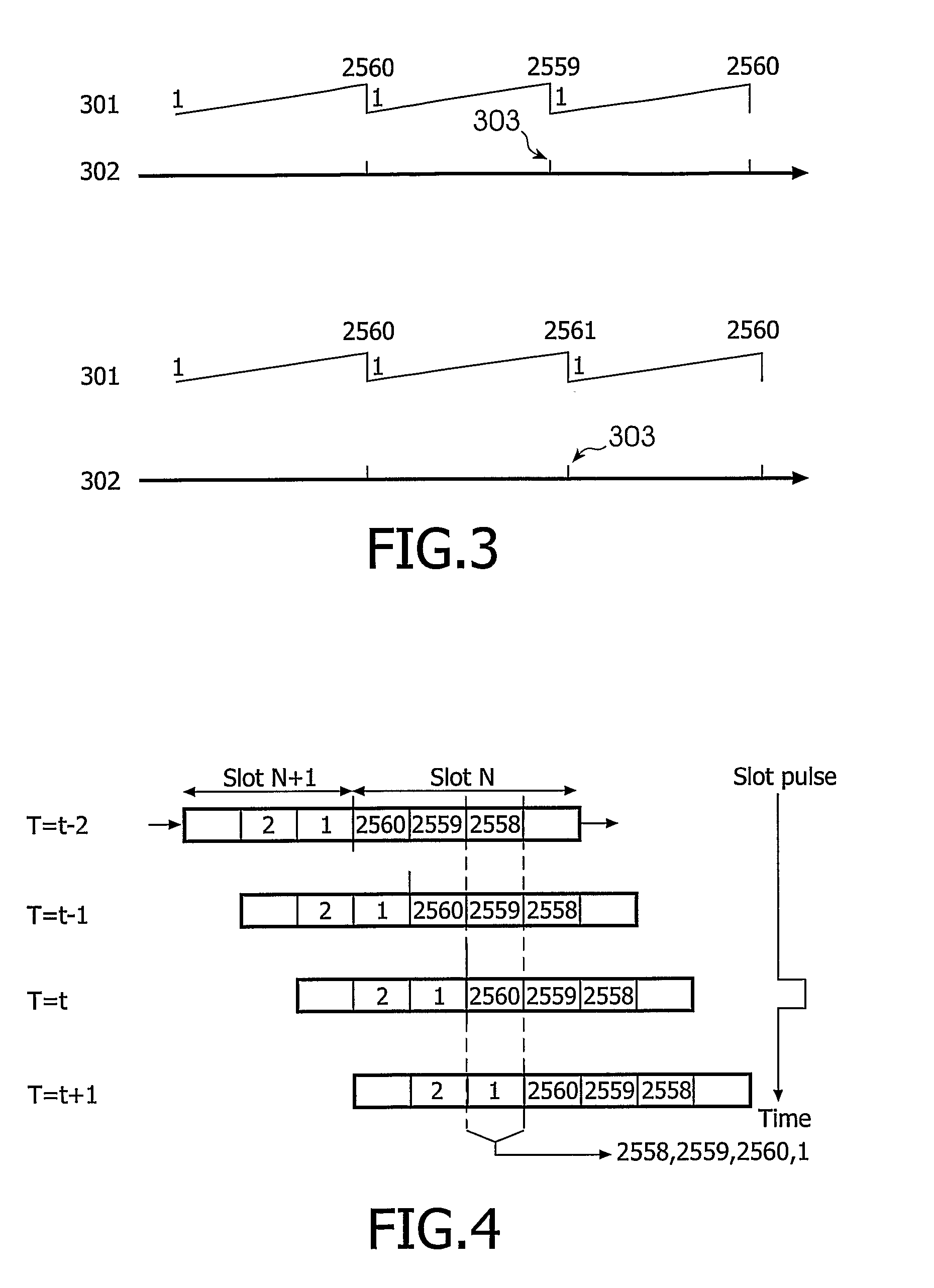 Umts receiver symbol synchronization