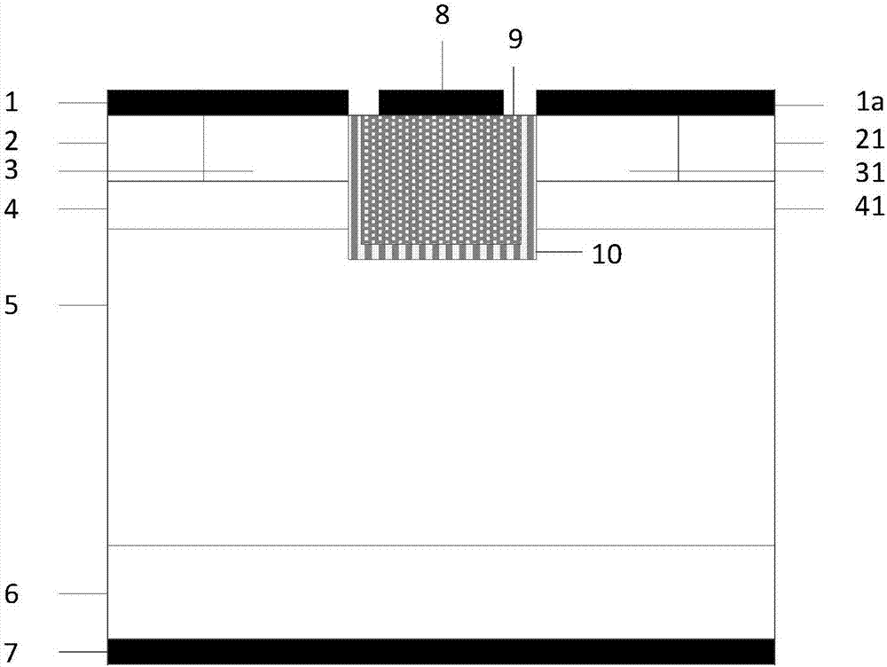 Silicon carbide TrenchMOS device and manufacturing method thereof