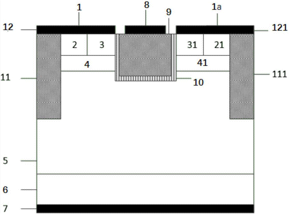 Silicon carbide TrenchMOS device and manufacturing method thereof