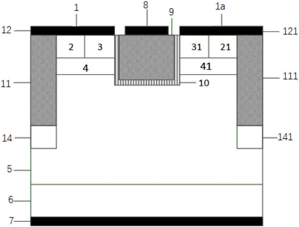 Silicon carbide TrenchMOS device and manufacturing method thereof