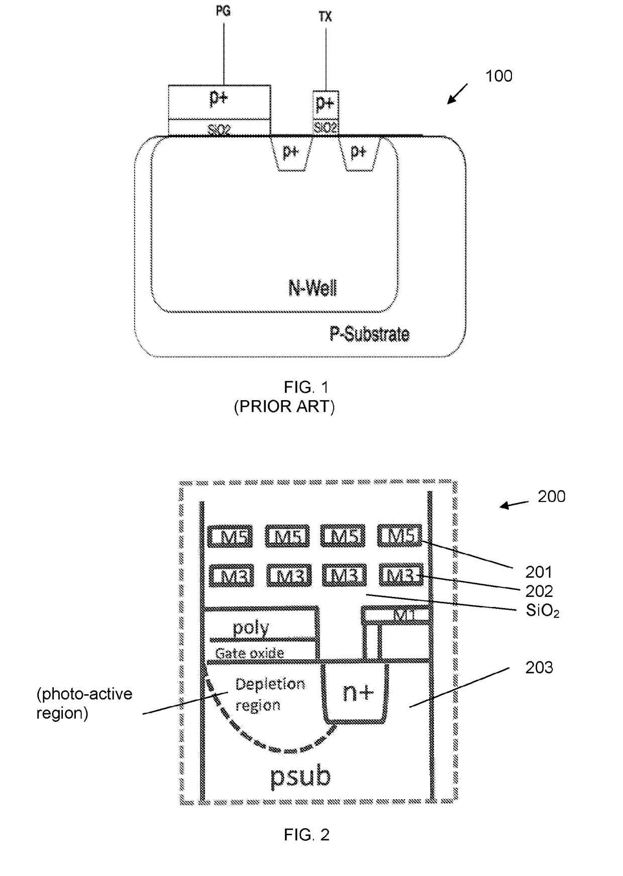 Depth field imaging apparatus, methods, and applications