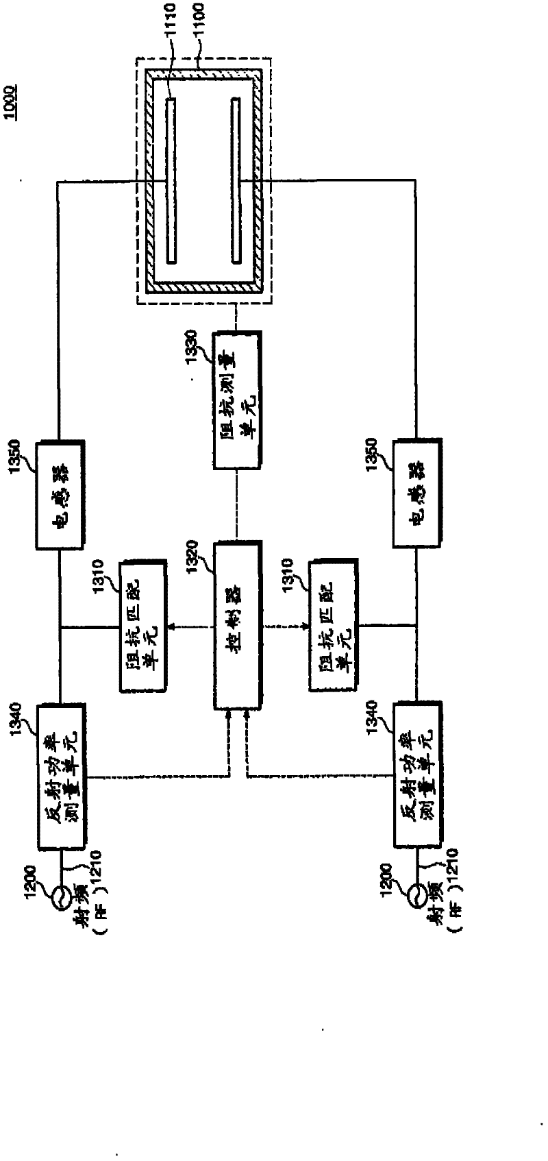 Adjustable capacitor, plasma impedance matching device, plasma impedance matching method, and substrate treating apparatus