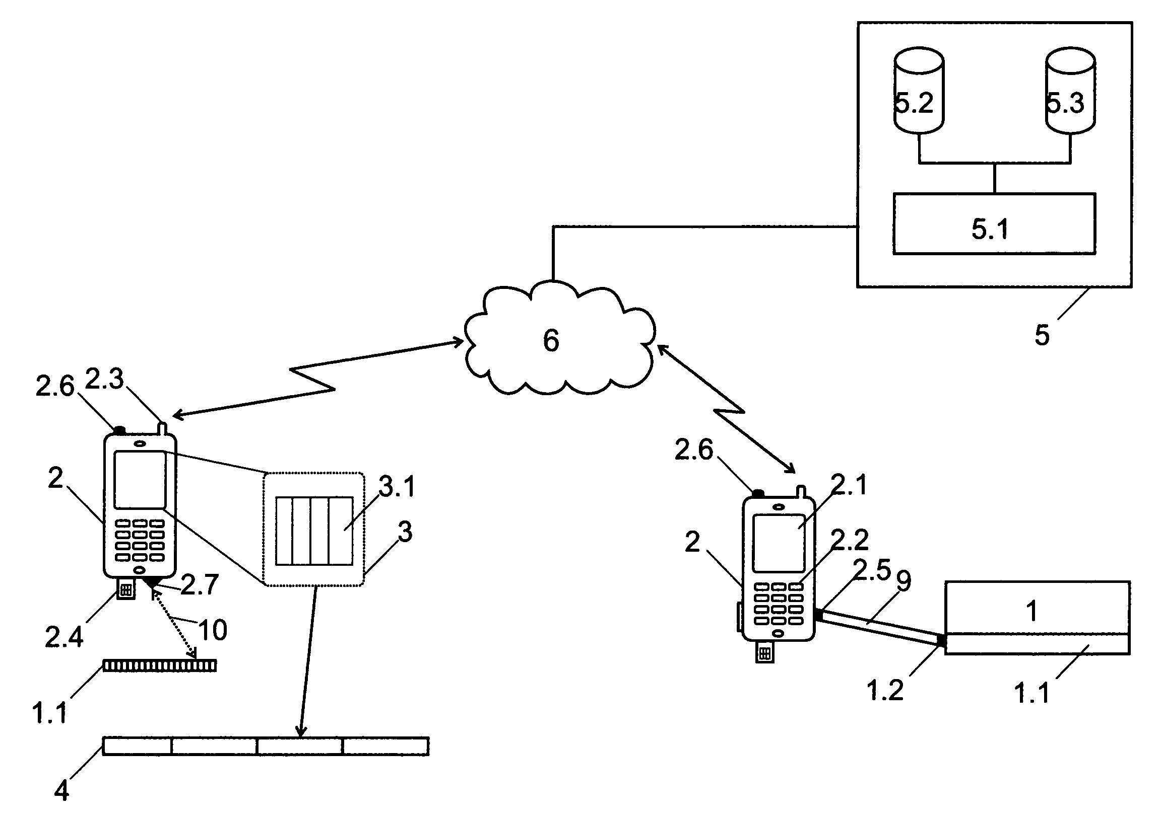 Method for directing a user of a mobile device from a current location to a product