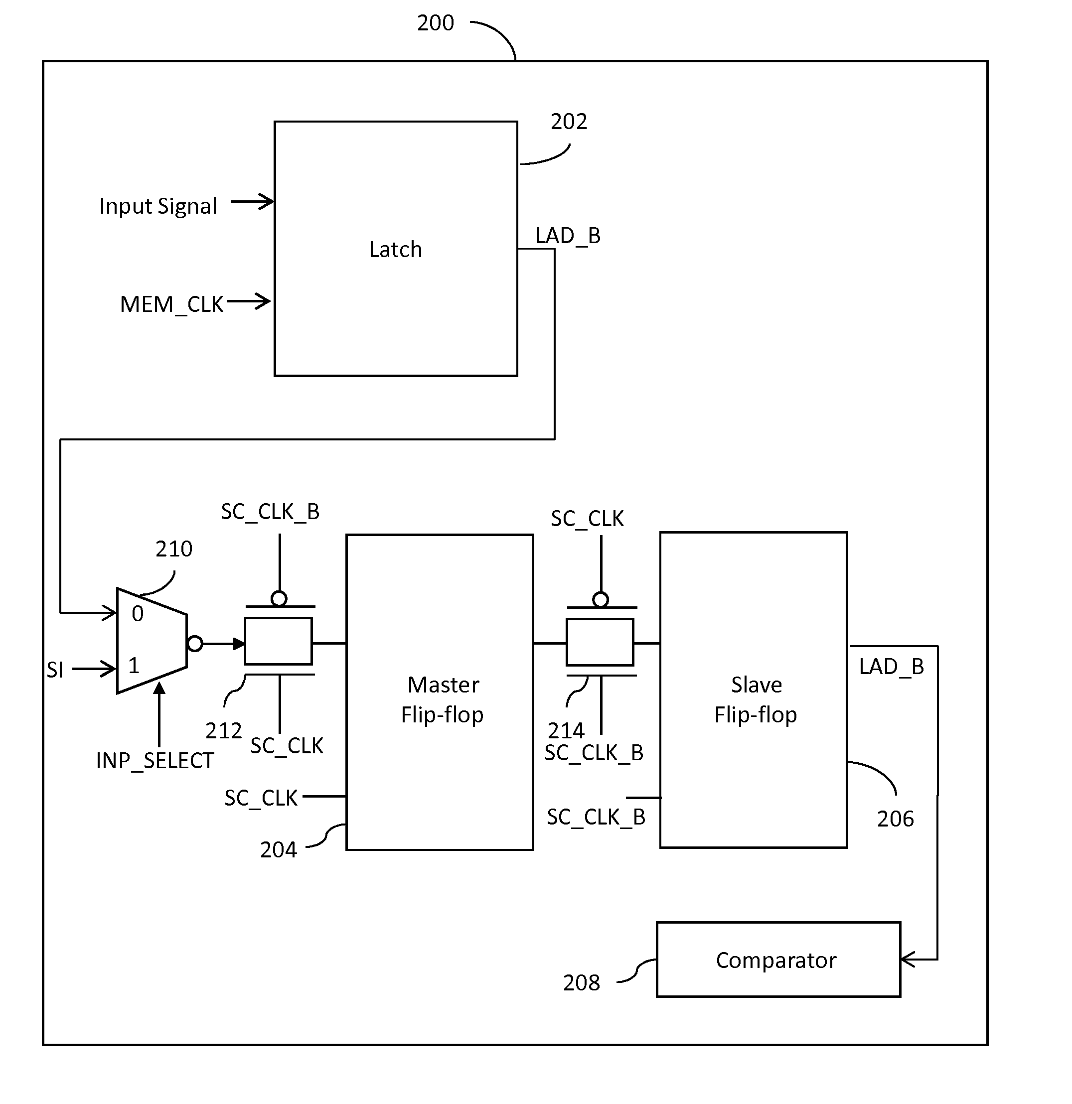 System and method for soft error detection in memory devices