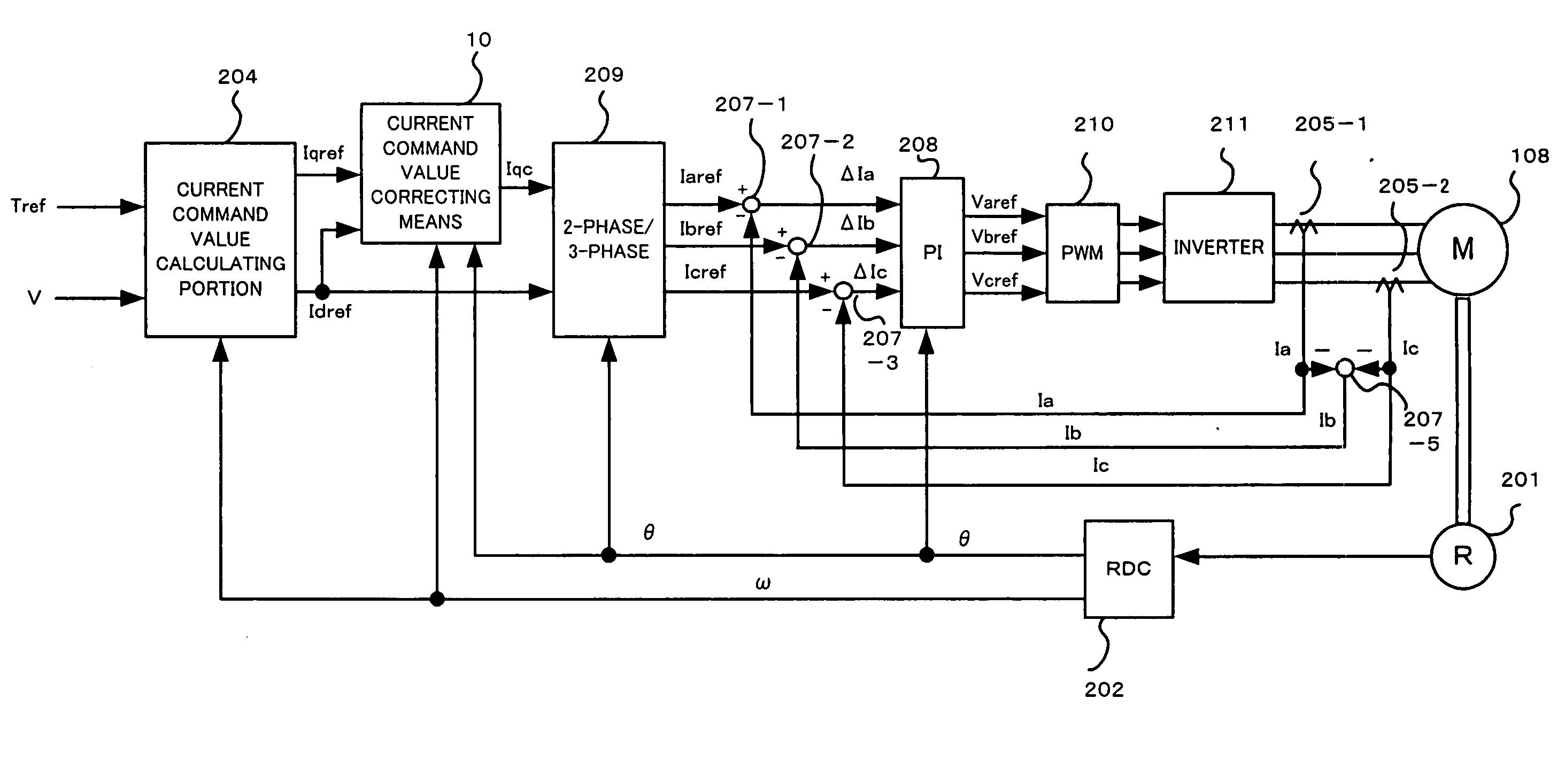 Control Apparatus of Electric Power Steering Apparatus