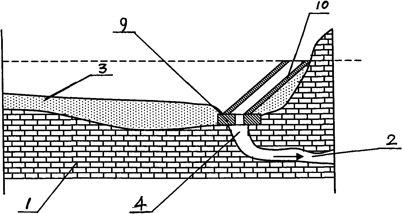 Non-negative-pressure leak-blocking method for forming lake in karst depression