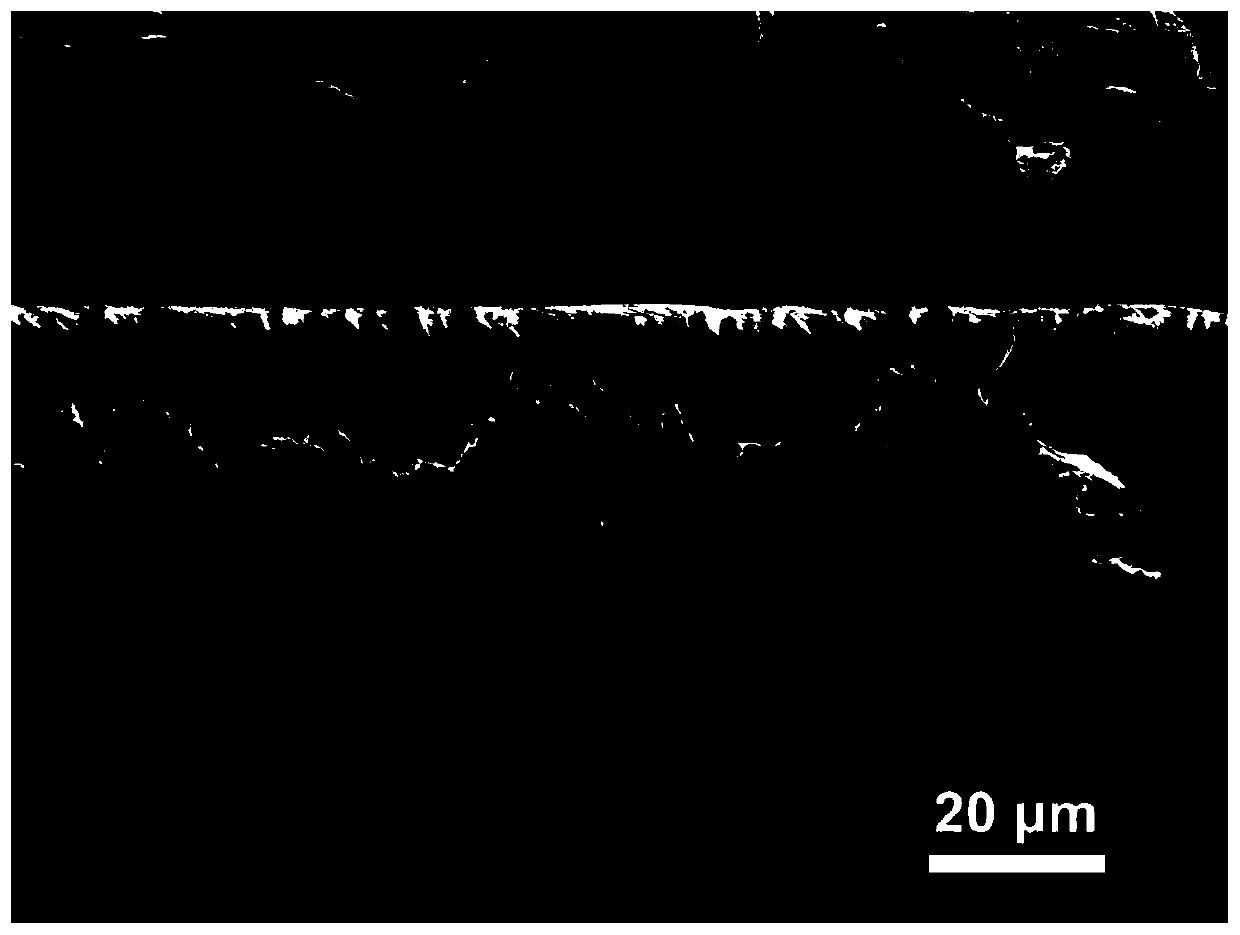 Lithium-rich antiperovskite oxide composite electrolyte and preparation method and application thereof