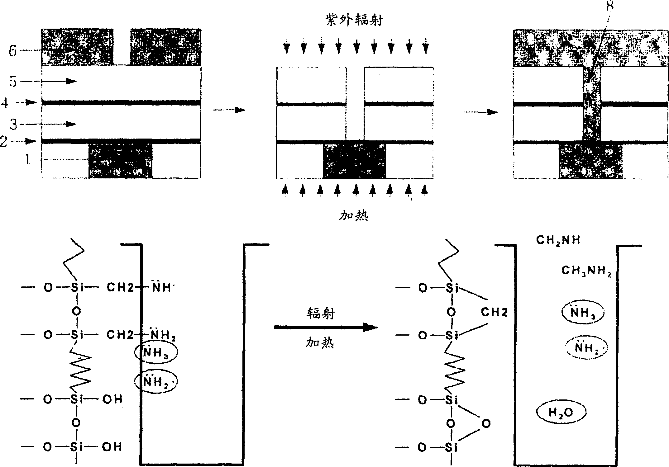 Method for constituting graph on intermetallic dielectric layer