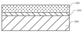 A kind of preparation method of semiconductor device