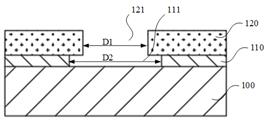 A kind of preparation method of semiconductor device