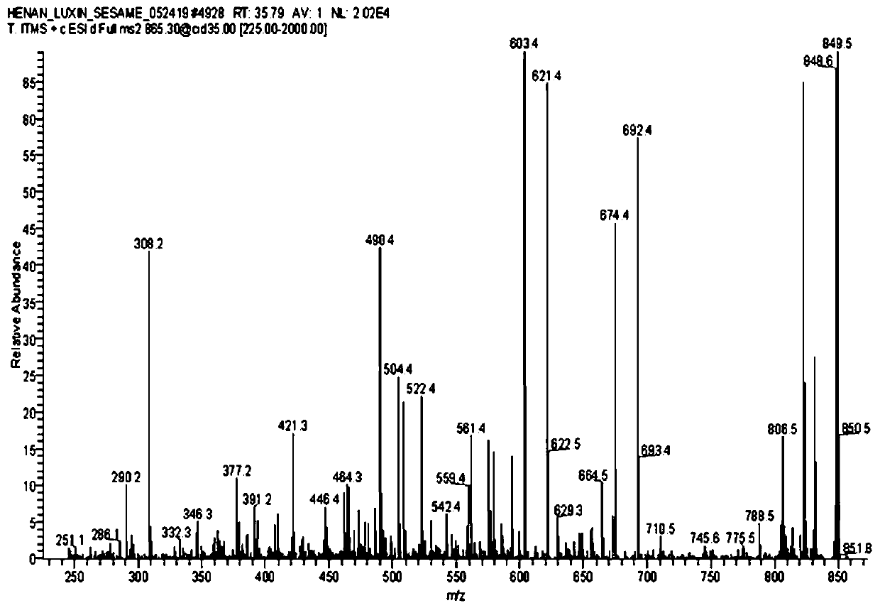 Sesame polypeptide and preparation method and application thereof