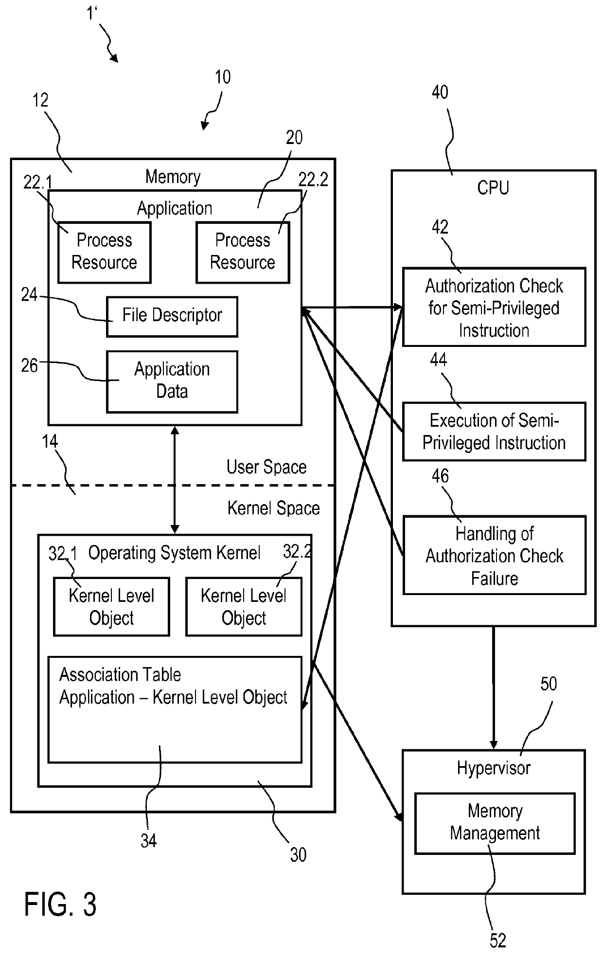 Accessing privileged objects in a server environment