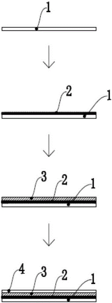 A kind of brick blank for one-time firing of glass-ceramic composite plate