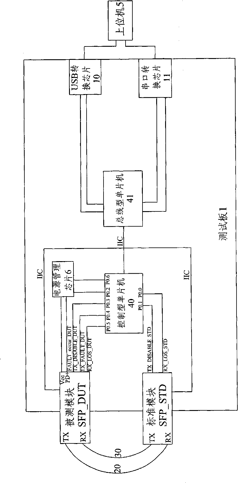 Detecting device and detecting method of time sequence parameters of small package pluggable transceiver