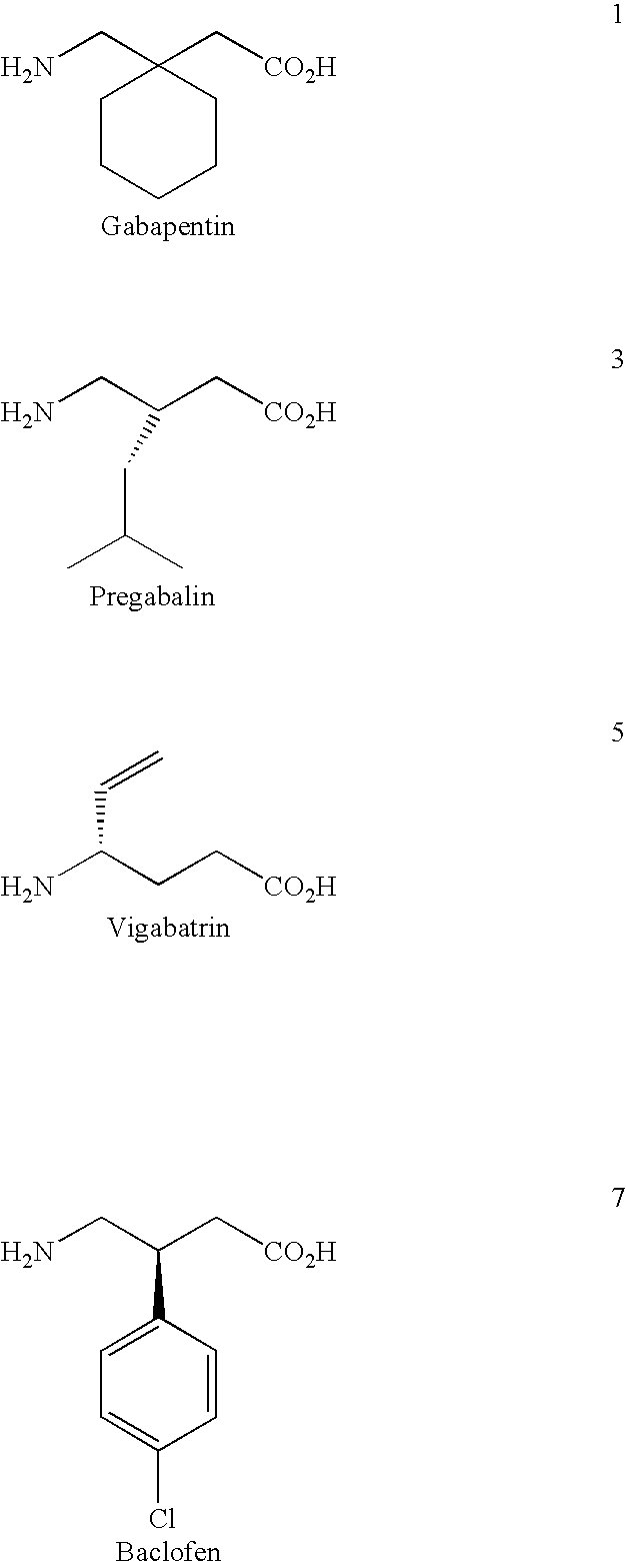 Cyclic 1-(acyloxy)-alkyl prodrugs of GABA analogs, compositions and uses thereof