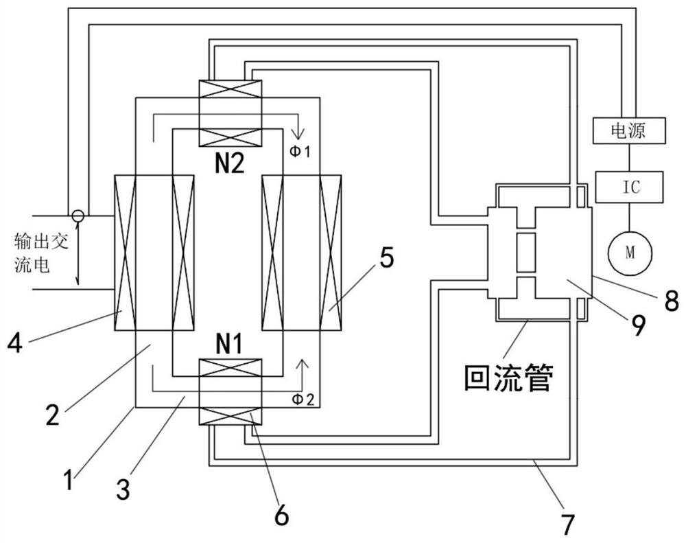 Ion excitation generator