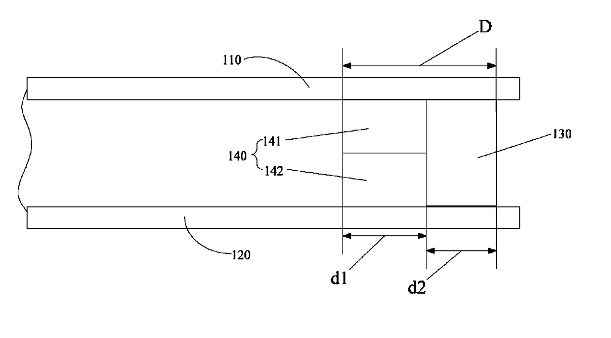 Display panel and display device