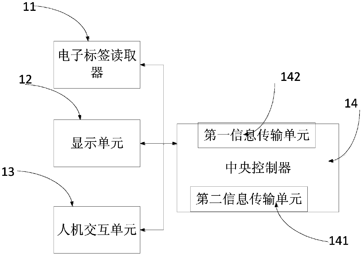 Water dispenser capable of positioning water cup and water cup positioning system and positioning method