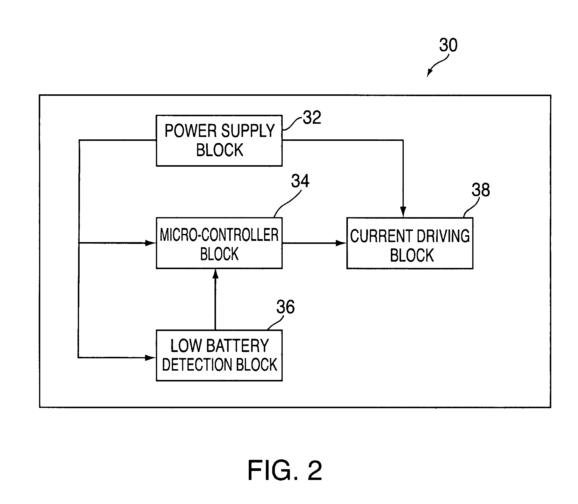 Power monitoring photo eye controller