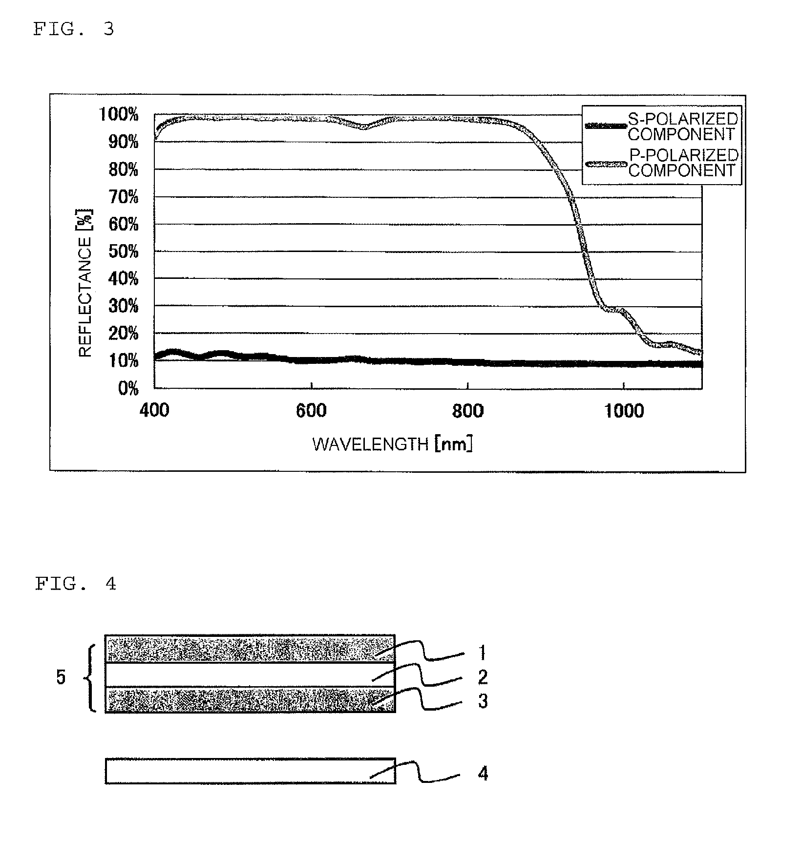 Reflective polarizing film, and optical member for liquid crystal display device, and liquid crystal display device formed from same