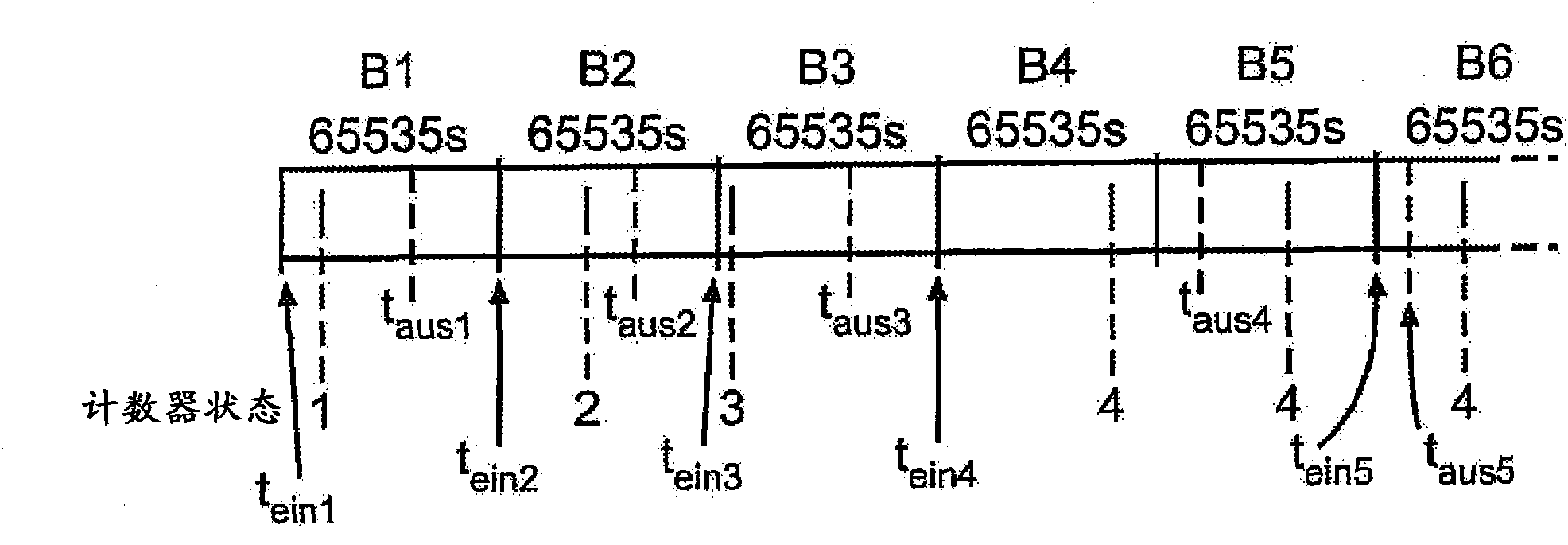 Method and device for detecting a static index of a lighting device