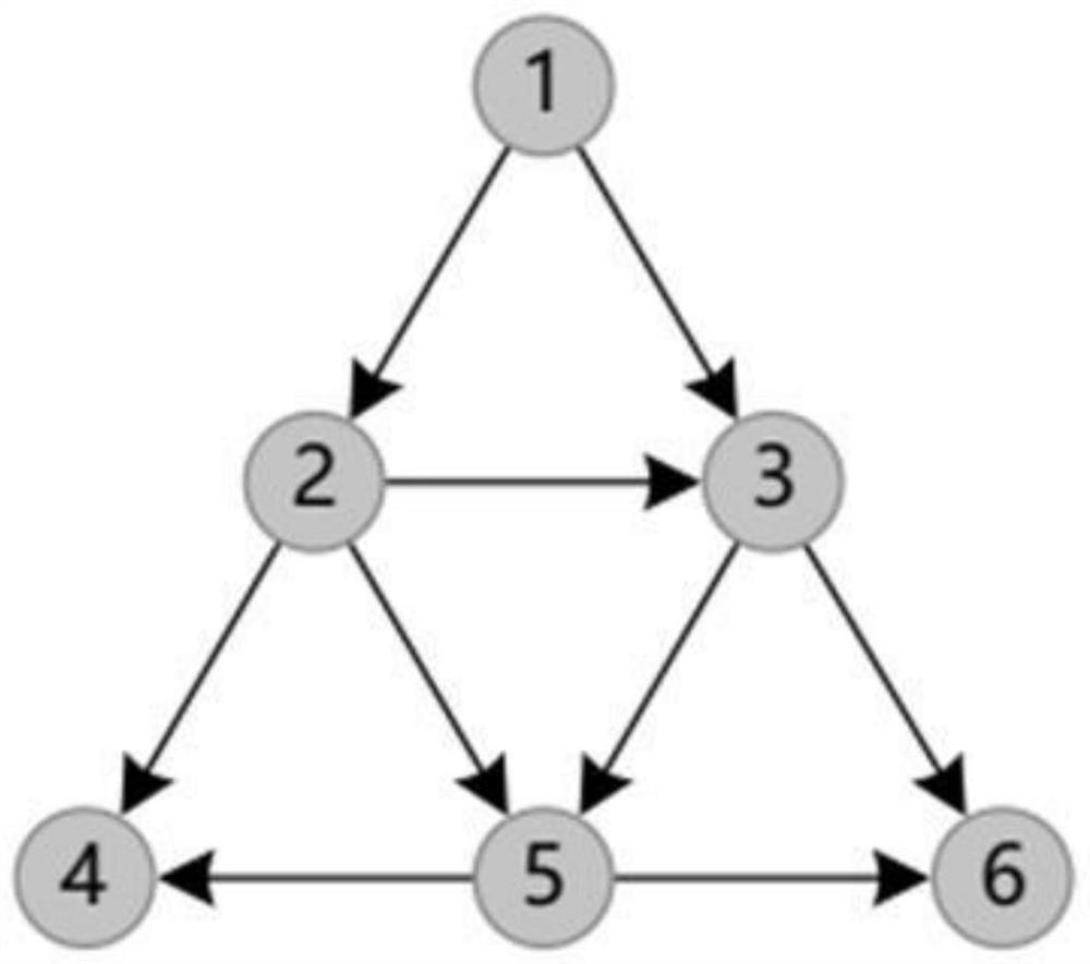 A Cooperative Motion Method for Swarm Robots in Scenes with Obstacles