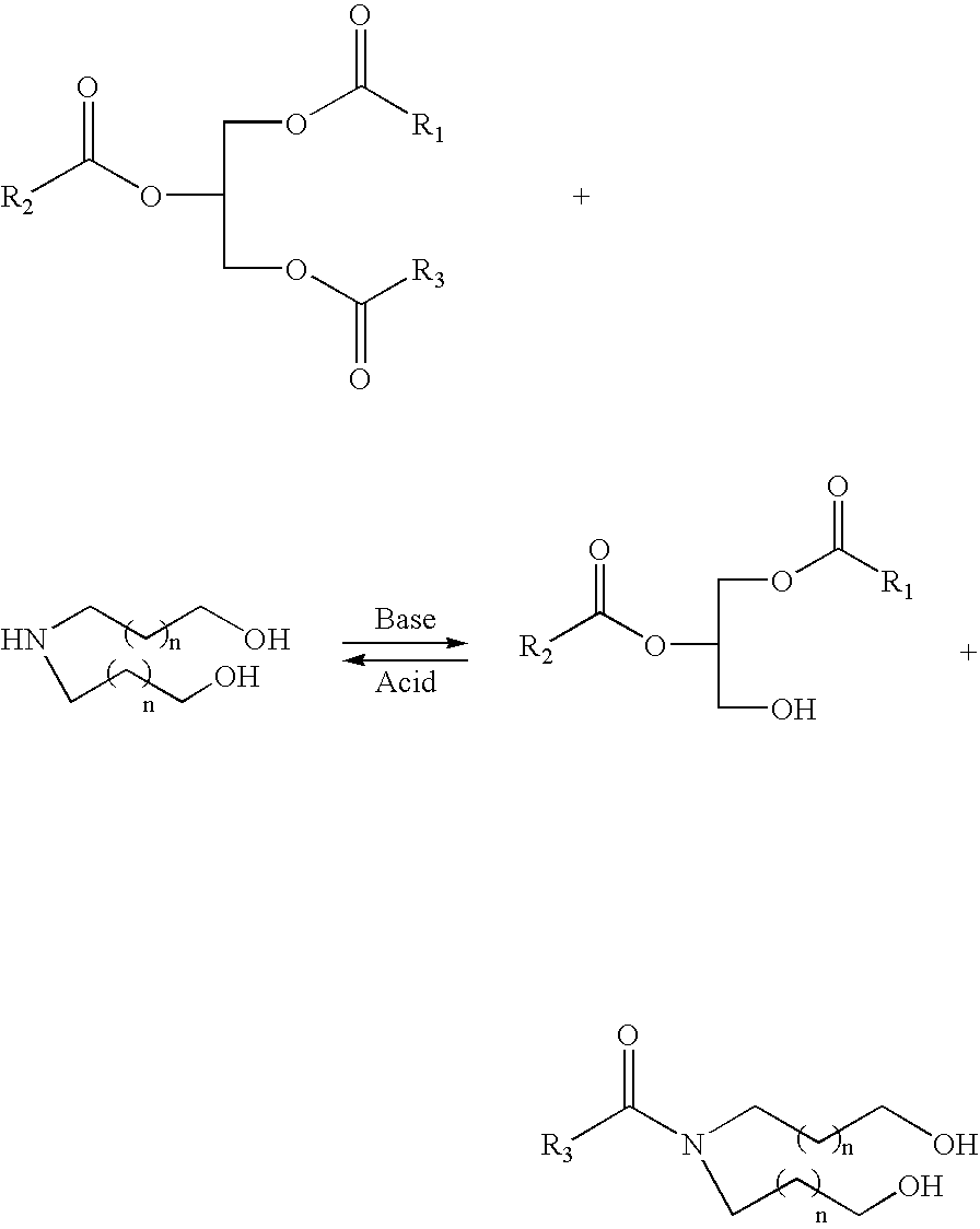 Polyols from plant oils and methods of conversion