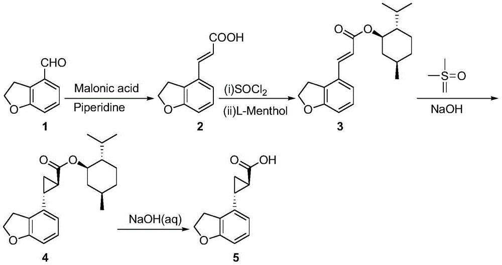 New preparation process of tasimeltion intermediate