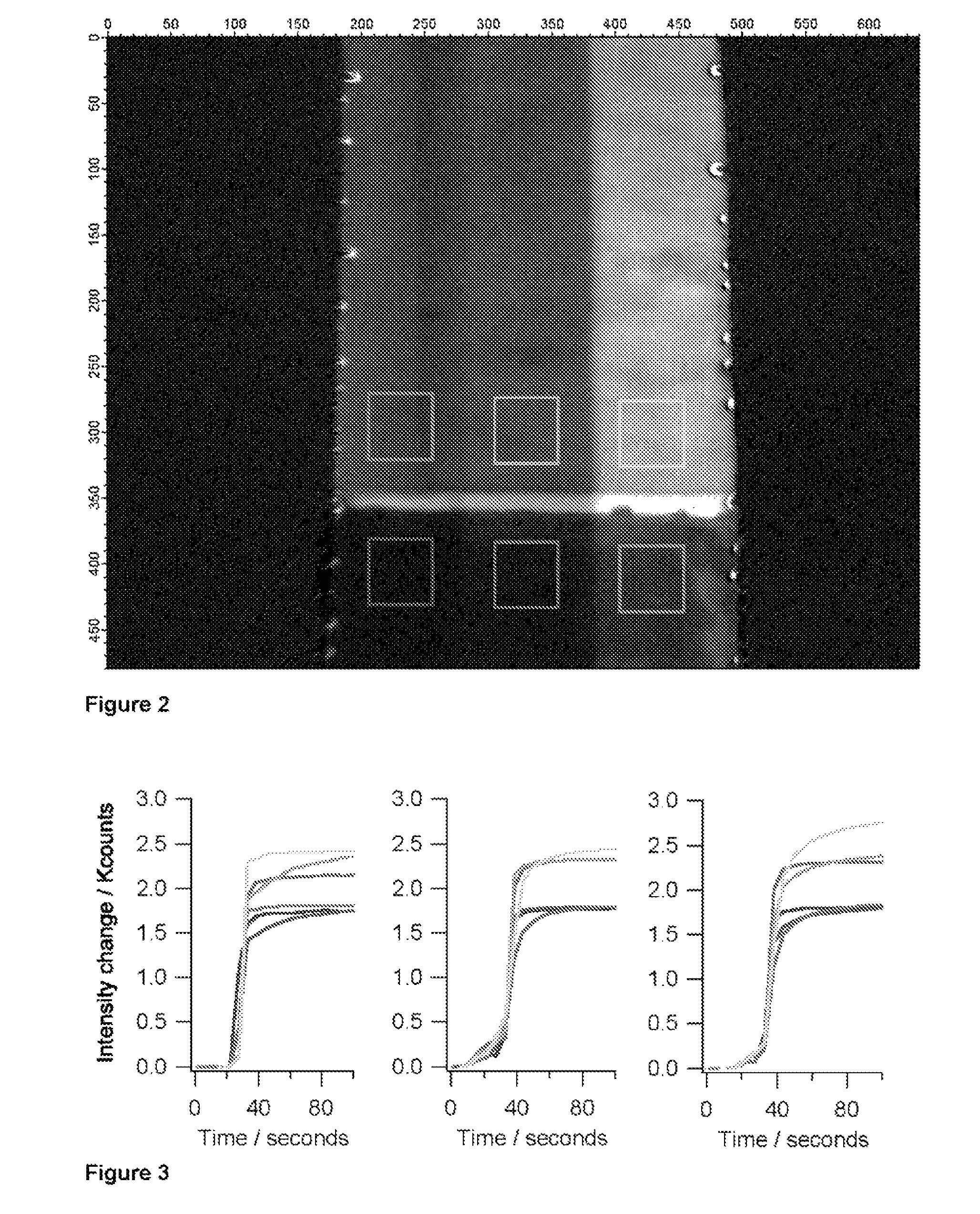 Microfluidic assay system with dispersion monitoring