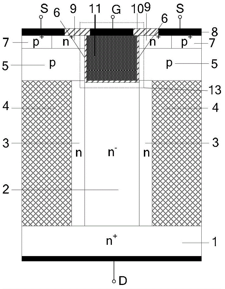 Groove-gate semiconductor power device