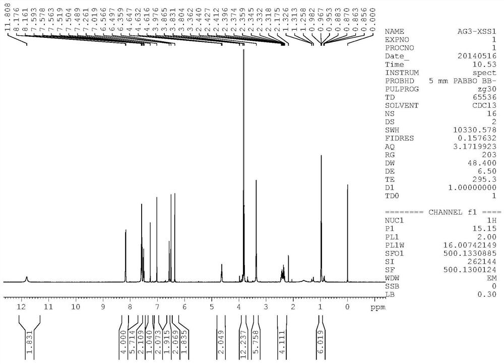 New galangin compound and its preparation method and application