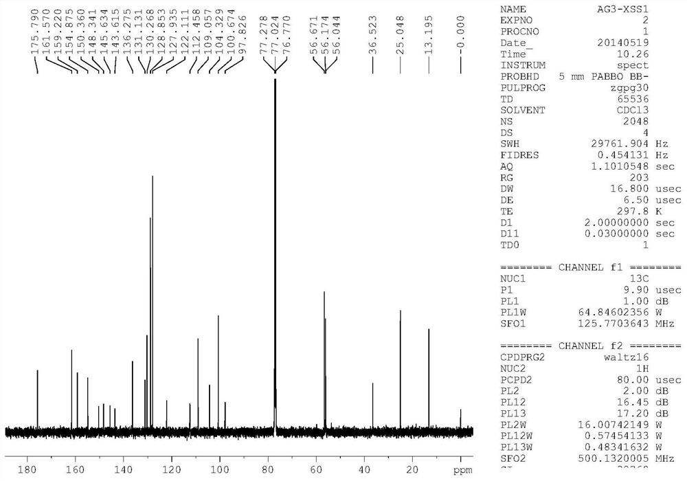 New galangin compound and its preparation method and application