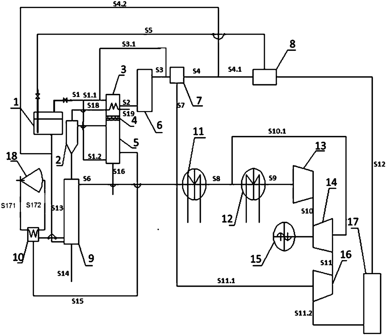 Combined heat and power generation system based on solar energy integrated oxygen-enriched combustion and chemical looping combustion and working method thereof