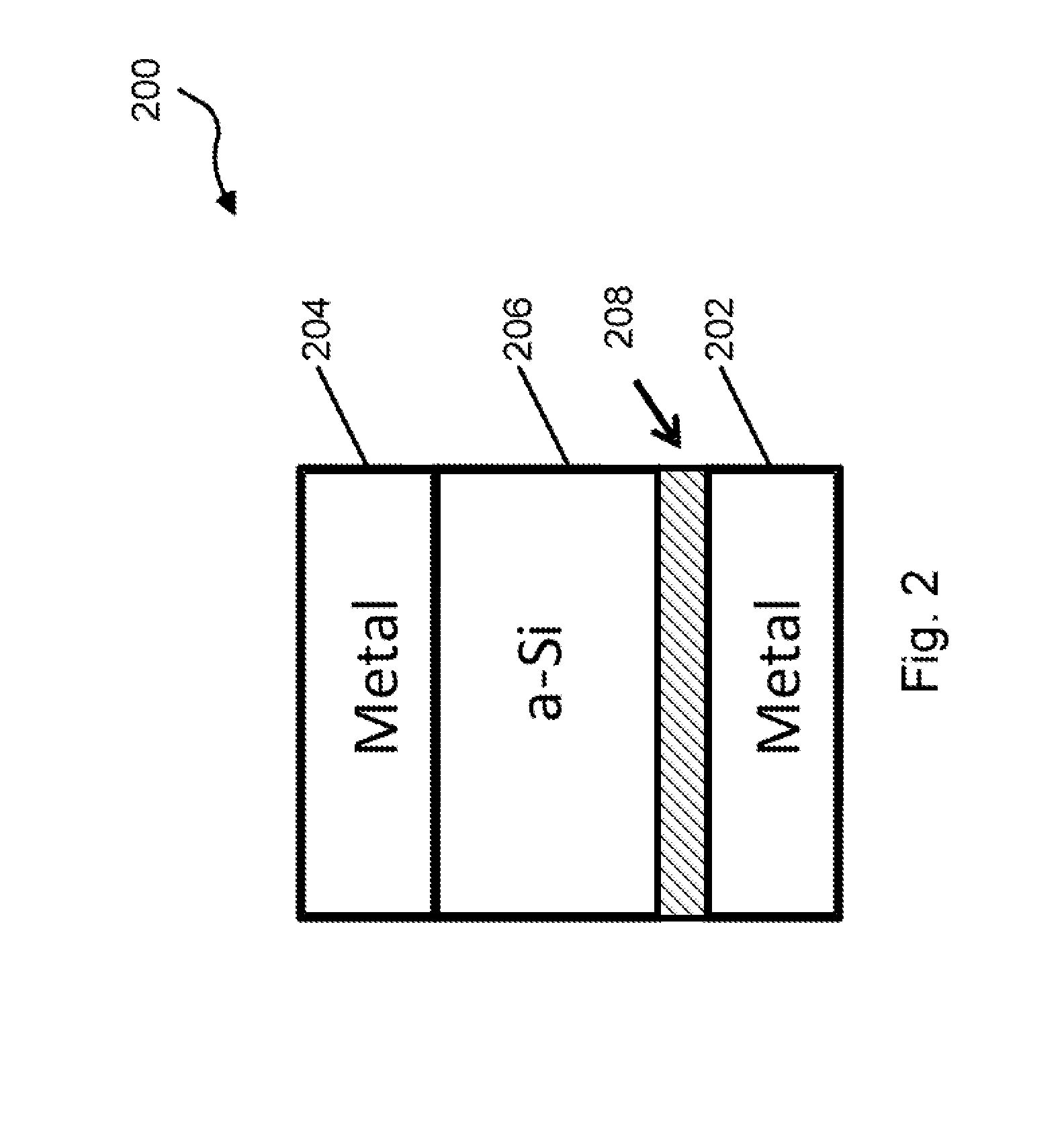 Device switching using layered device structure