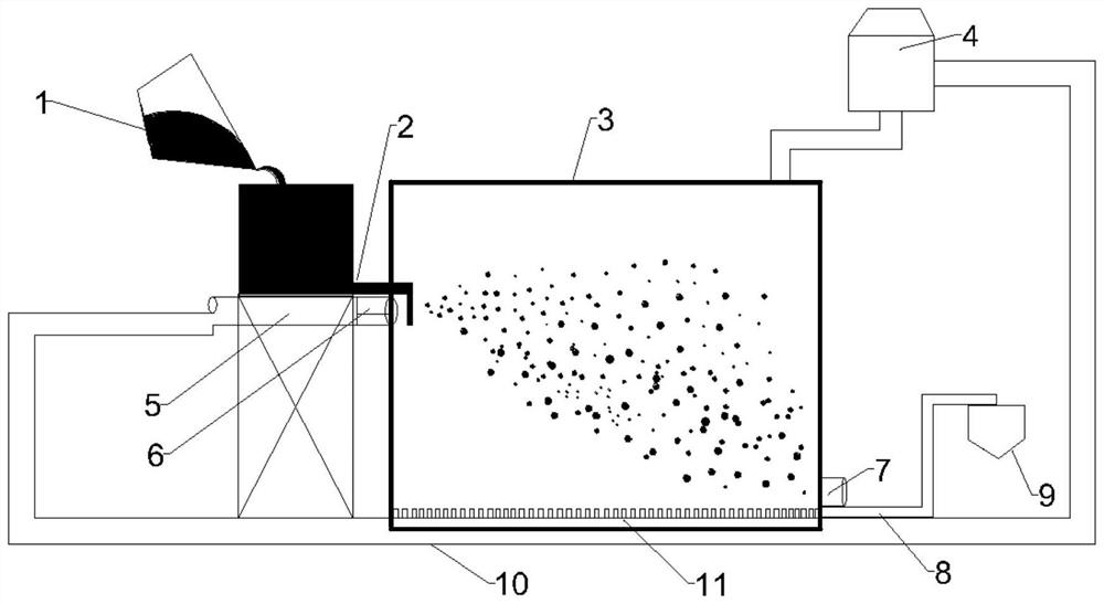 Method and device for realizing steel slag quenching and waste heat recovery by using water and carbon dioxide