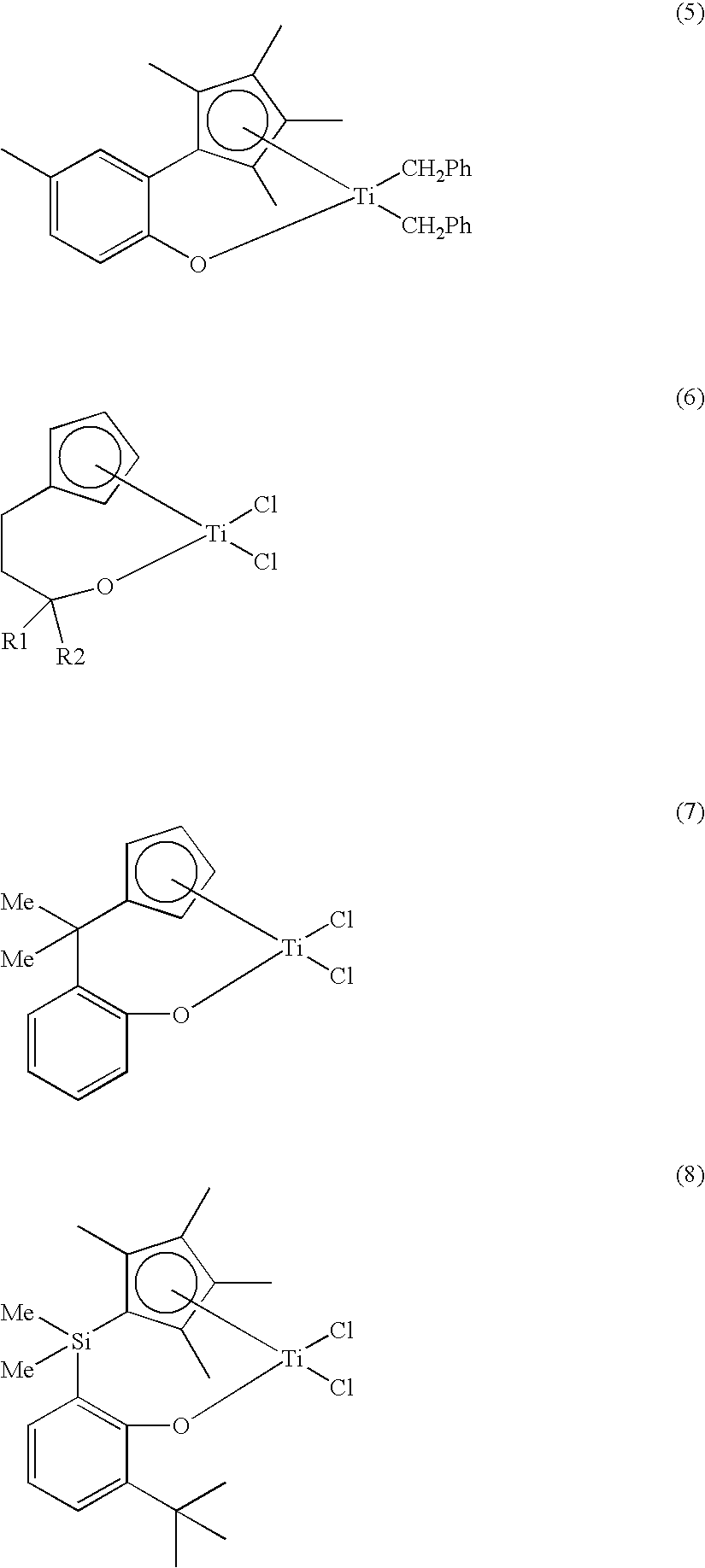 Method for preparing transition metal complexes, transition metal complexes prepare using the method, catalyts composition containing the complexes