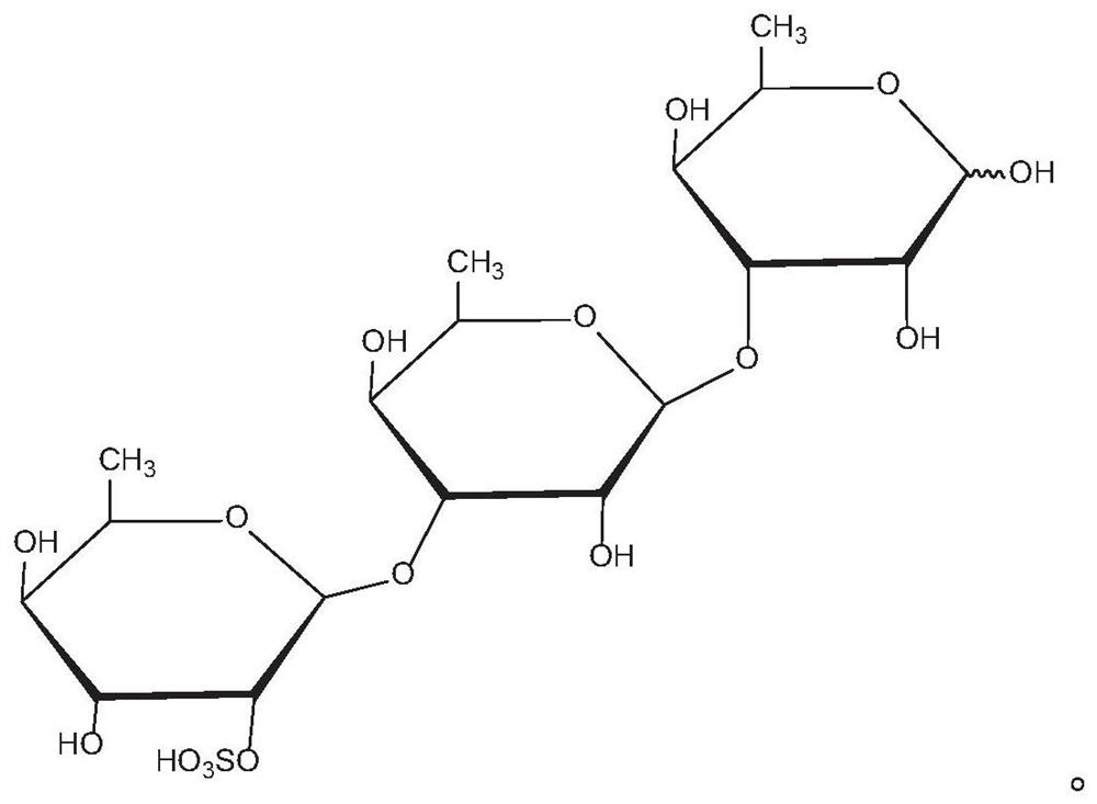 Application of rhamnose monosulfate and derivative thereof in resisting skeletal muscle atrophy