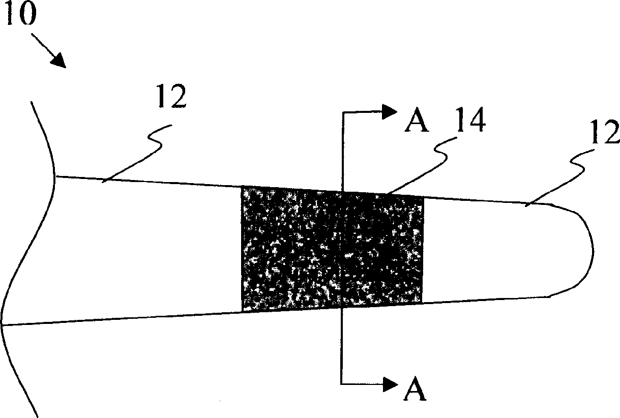 Nail clippers-file and its making process